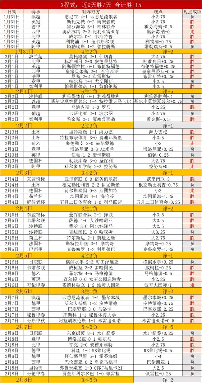 揭秘加纳乔,世青赛邀请,幕后,赌博app下载,网赌app下载
