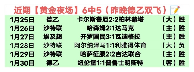 大乐透期号,专家质合分,析推荐,赌博app下载,网赌app下载