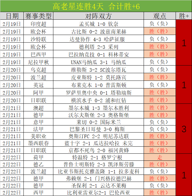 李同國,歲畫上句點,韓國足球巨,赌博app下载,网赌app下载