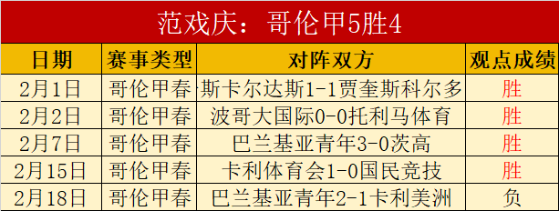 激情对决,山东泰山,首尔,赌博app下载,网赌app下载