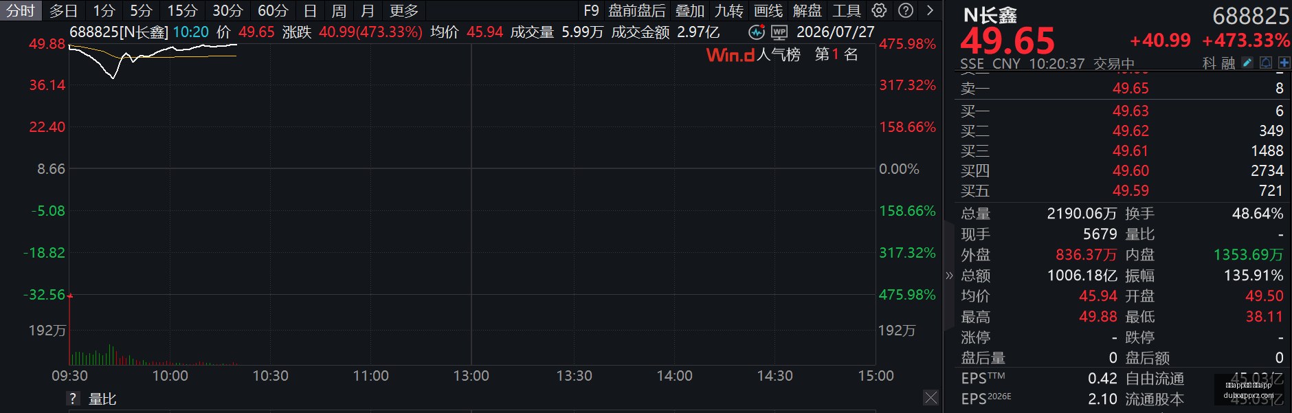 葡萄牙队内,部动态,费周一归队,赌博app下载,网赌app下载