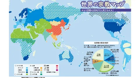 基迪本季收入835万，五年2.24亿合约今夏期满，同期四人已获顶薪待遇