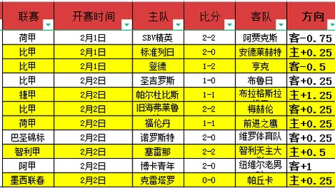 昨五星药厂避坑成功，专家推荐期号分析