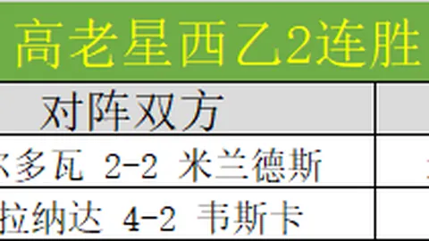 理查兹直言进攻困境，戈贝尔今日表现如何惊艳？
