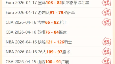 《利物浦双子星闪耀，萨拉赫助球队2-0斩曼城》